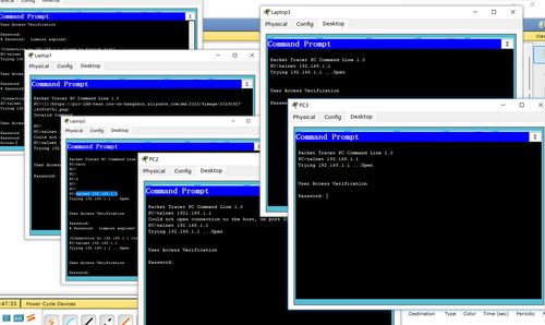 網(wǎng)絡(luò)設(shè)備基本配置入門 核心命令與概念解析
